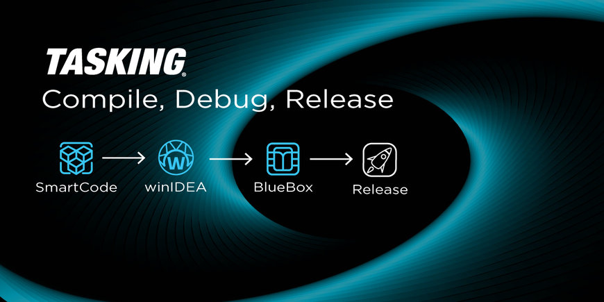 TASKING präsentiert SmartCode und die iC7mini BlueBox für die Automotive Software-Entwicklung